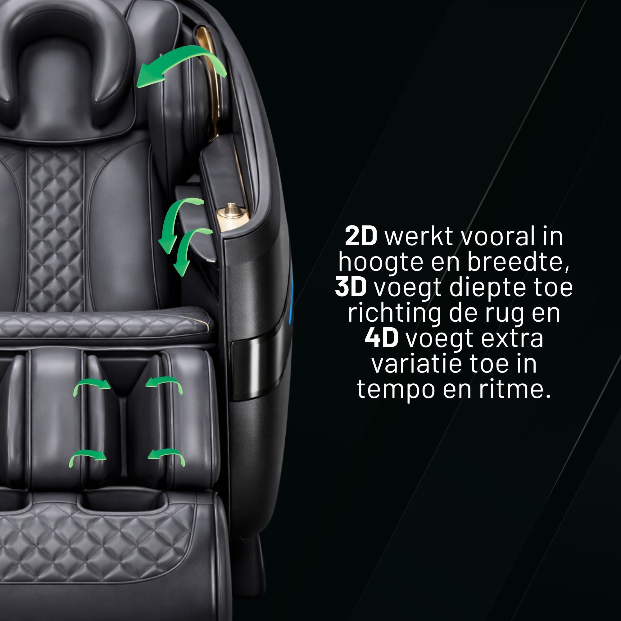 2D, 3D en 4D massagestoel techniek uitgelegd: verschil in diepte en dynamiek van massagerollers