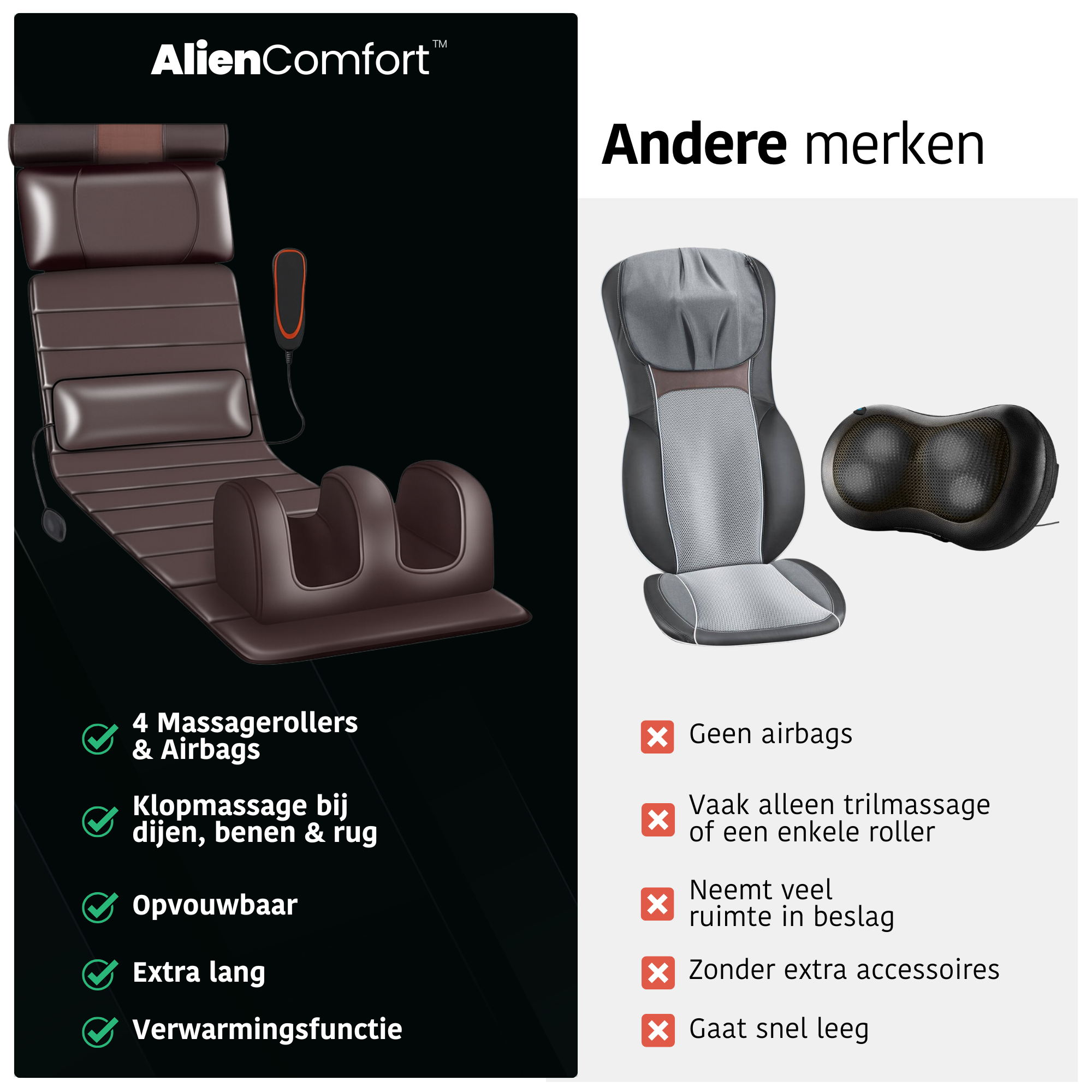 AlienComfort™ Massage Mat IO