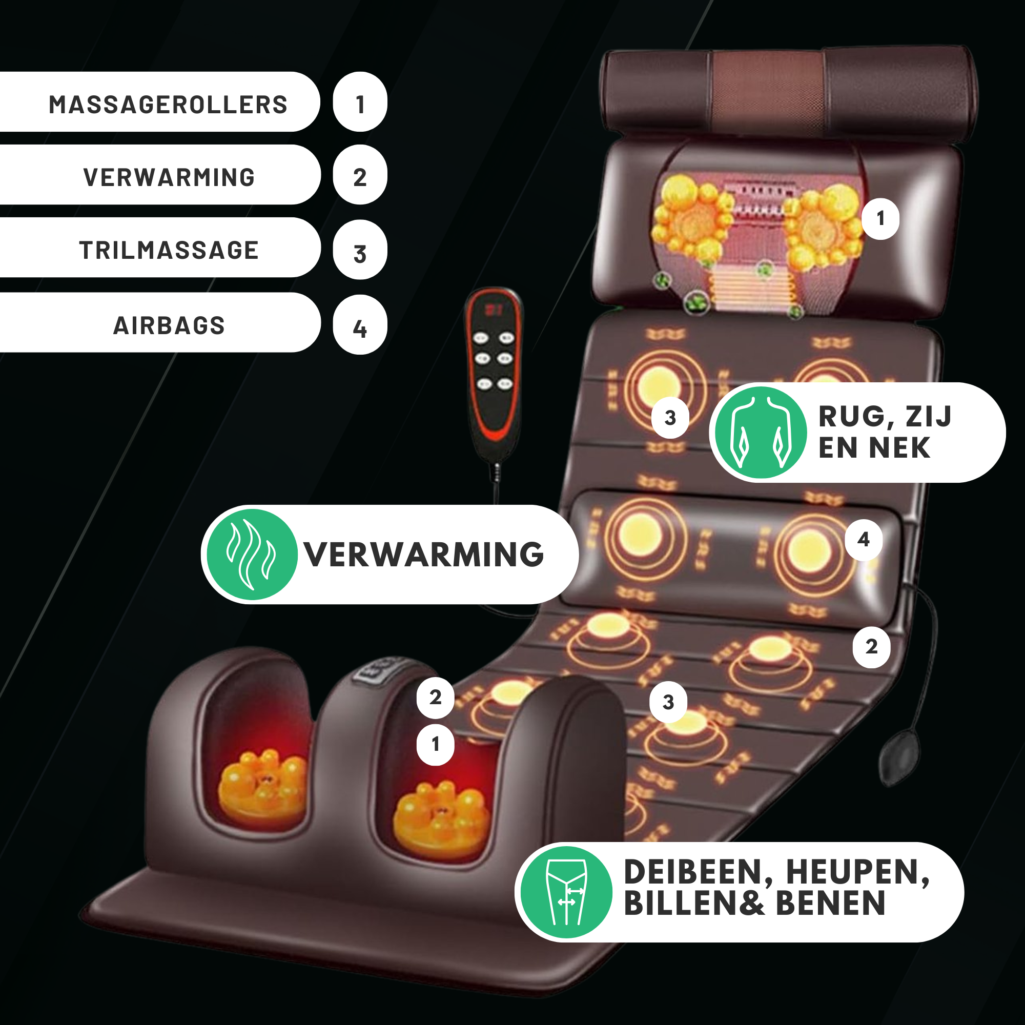 AlienComfort™ Massage Mat IO