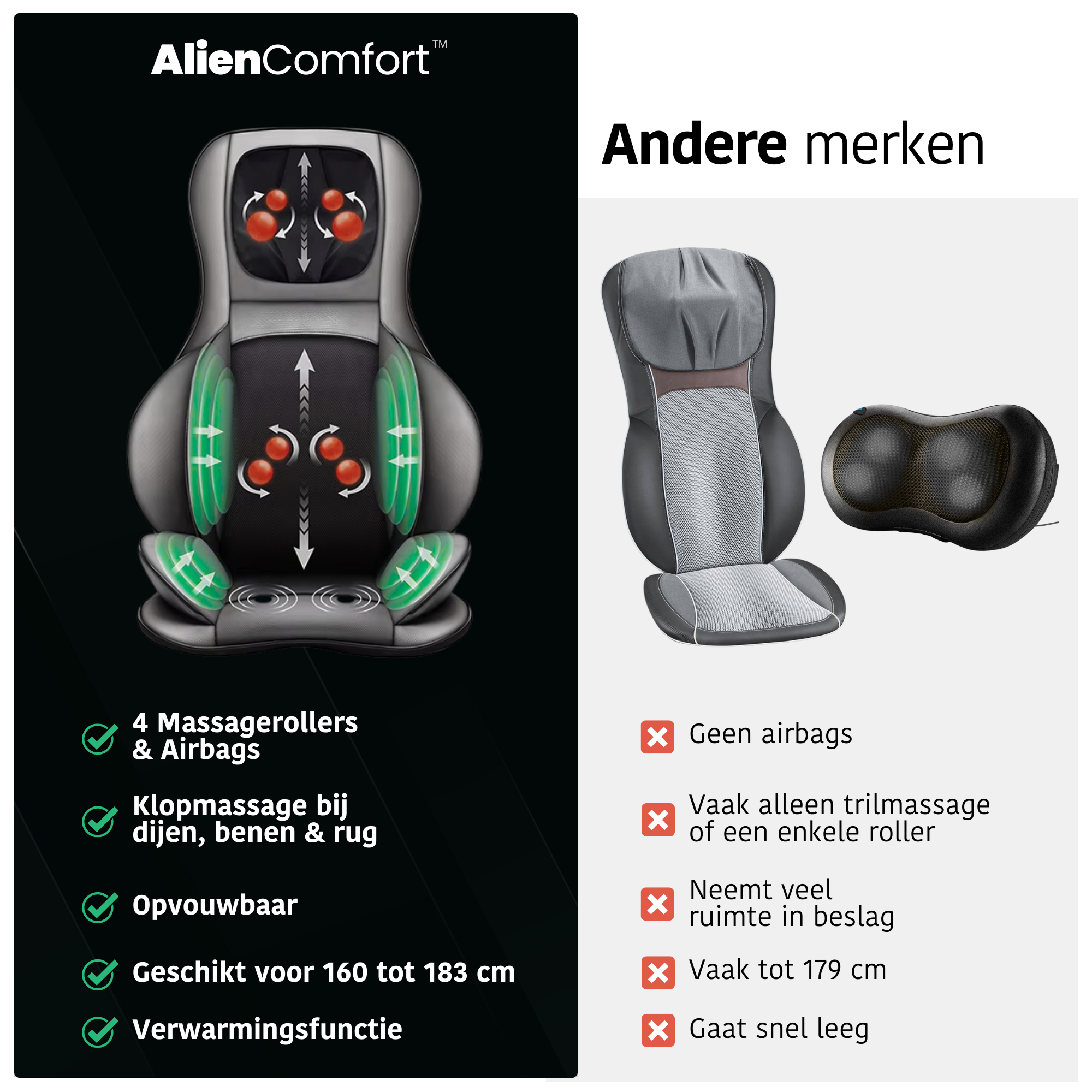 AlienComfort™ Shiatsu Massagemat OBERON