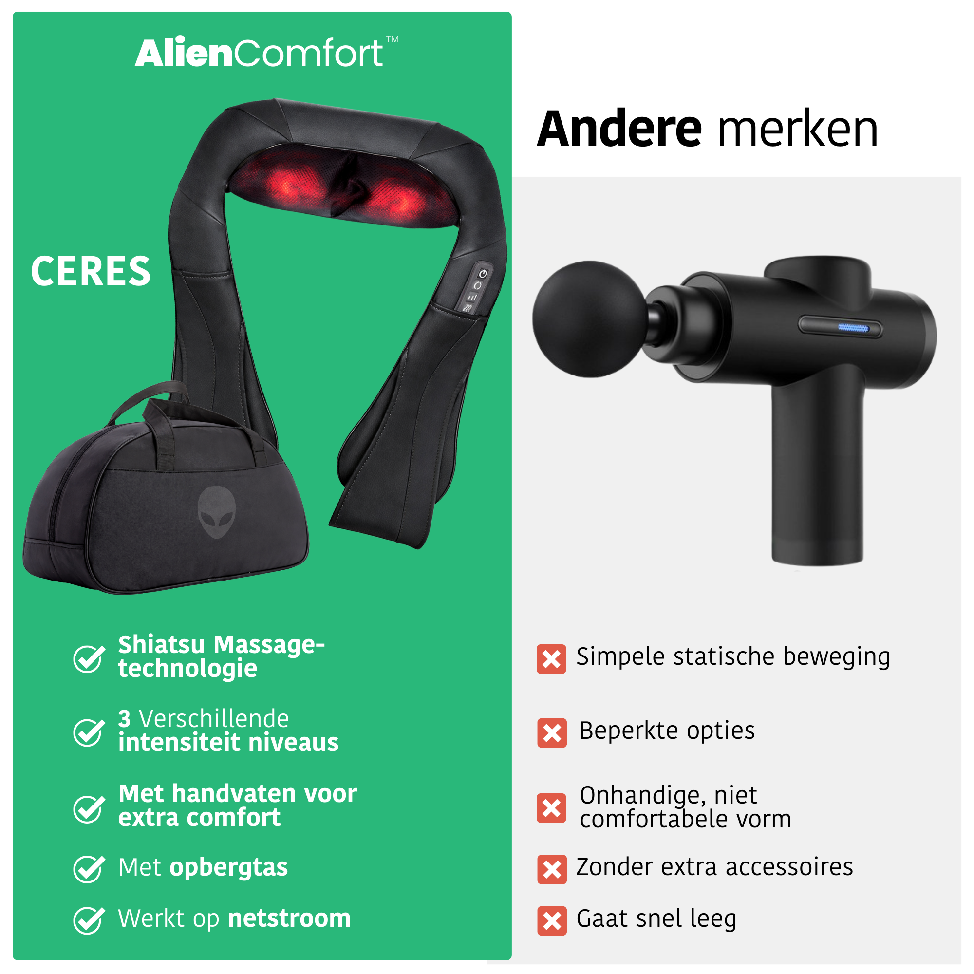 AlienComfort™ Shiatsu Massageapparaat CERES