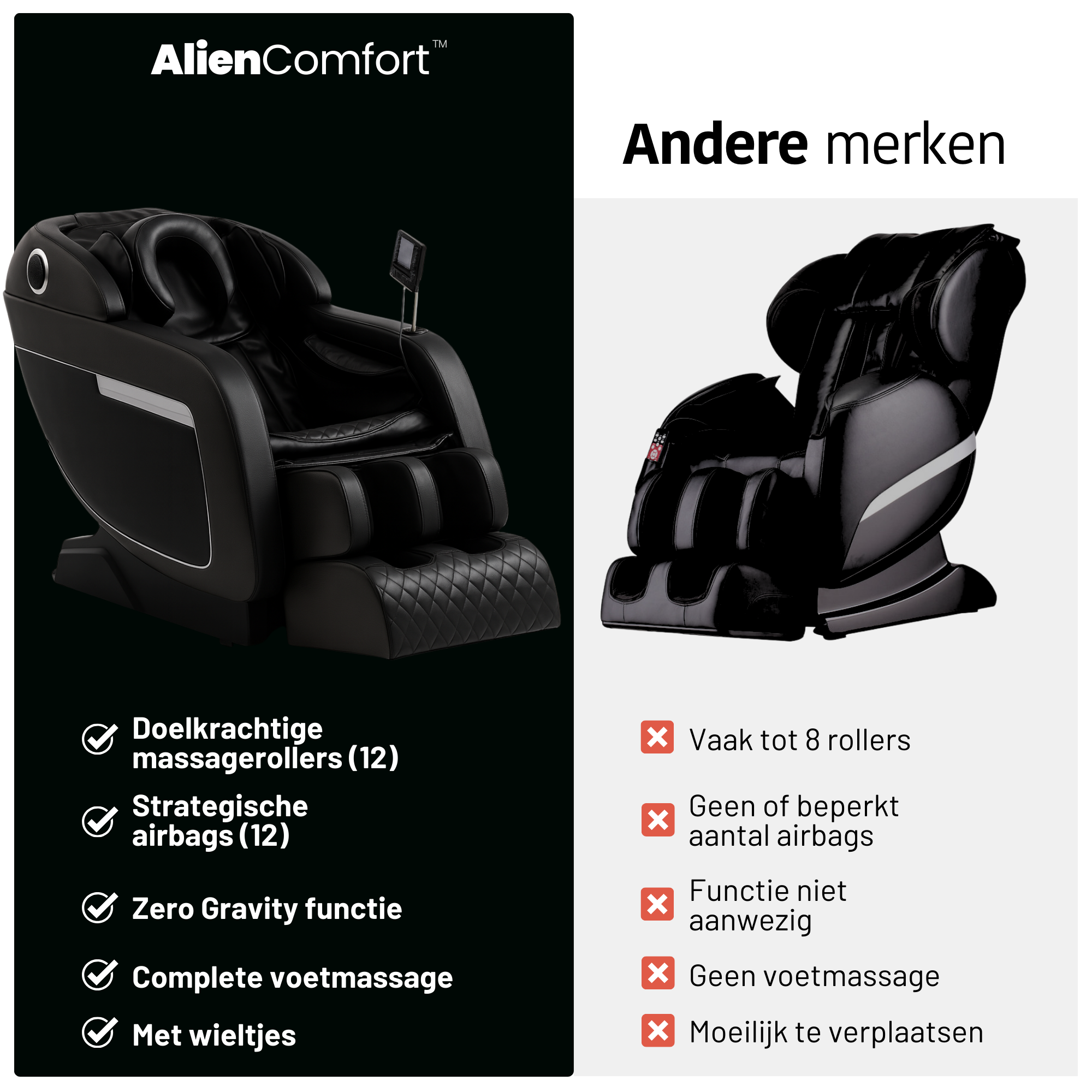 AlienComfort™ Massagestoel ORION