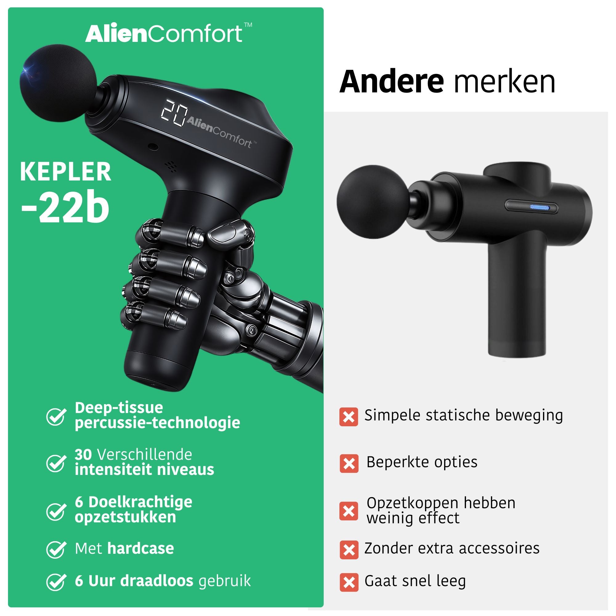 AlienComfort™ Massagegun KEPLER-22b
