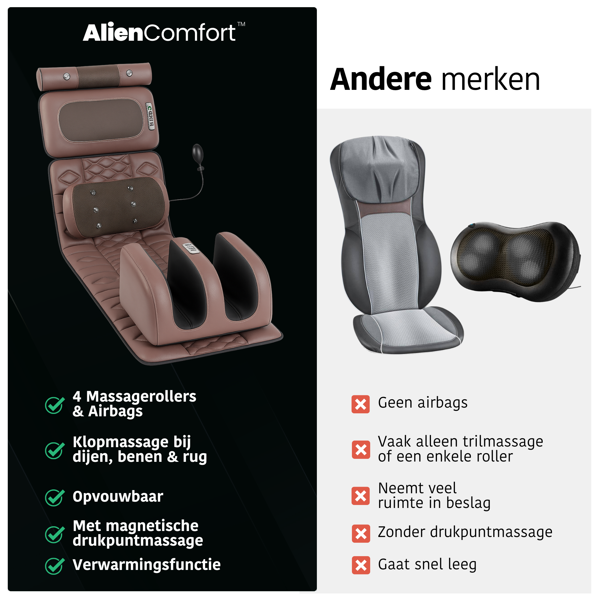 AlienComfort™ Massage Mat IO PRO 