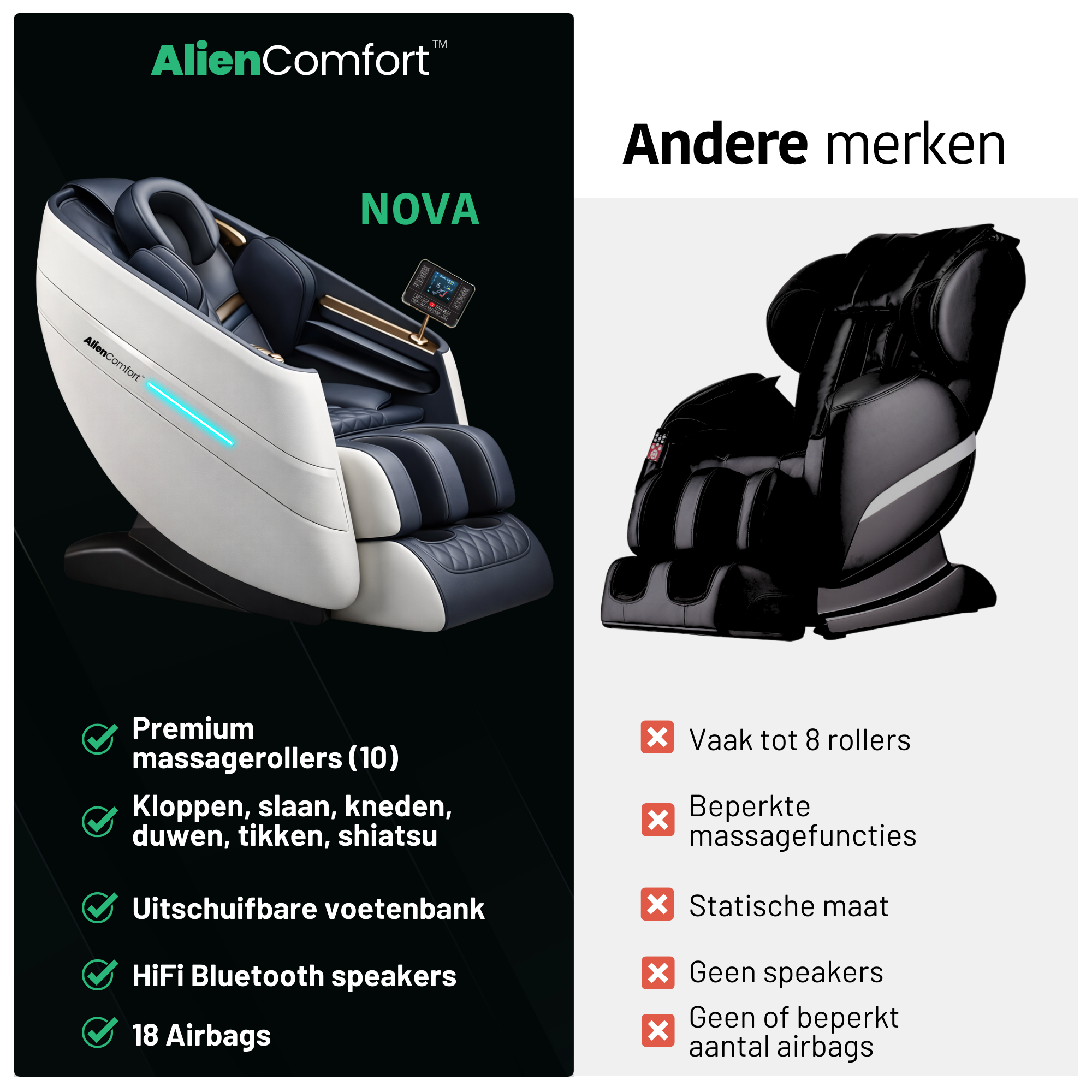 AlienComfort™ Massagestoel NOVA - Donkergrijs