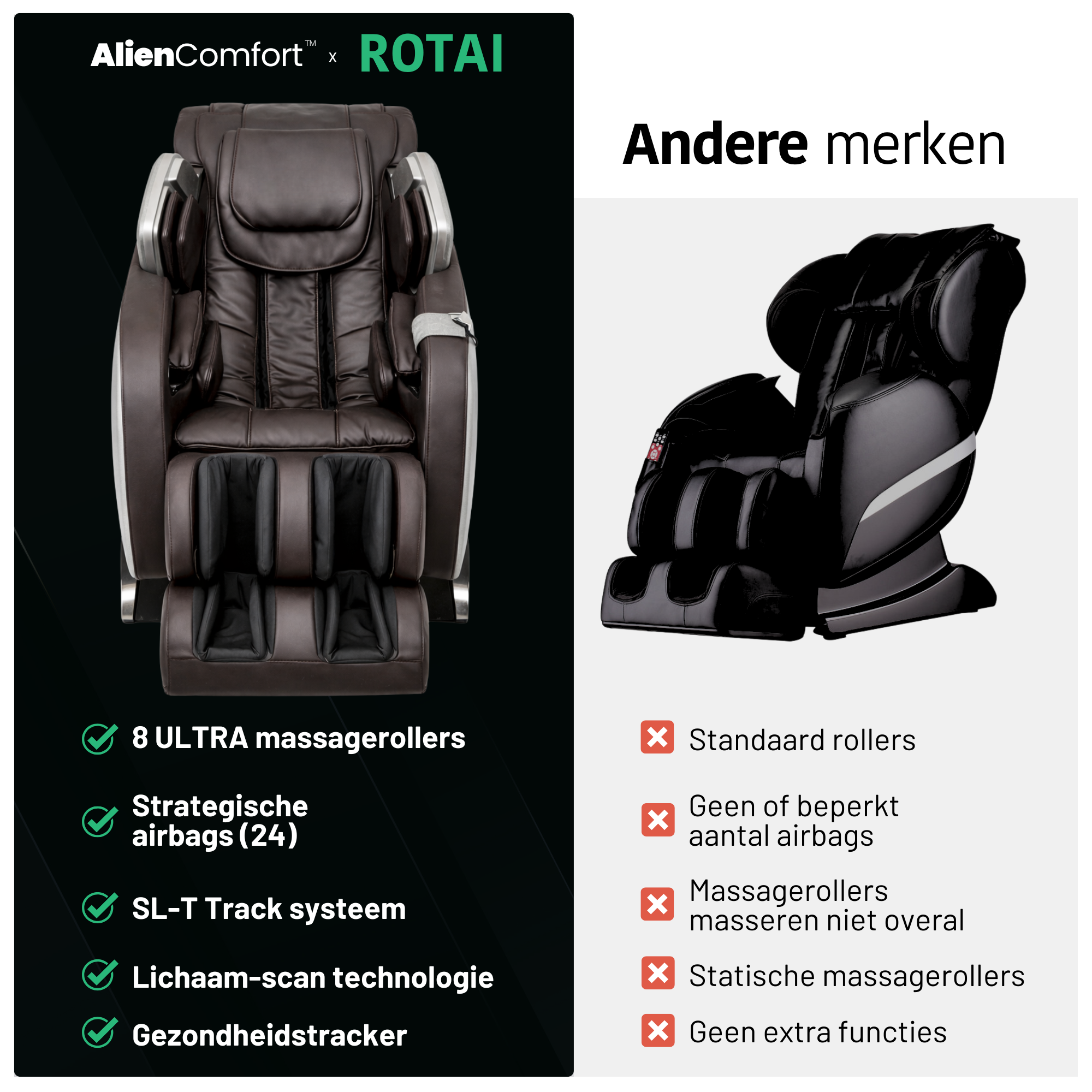 AlienComfort™ Therapeutische Massagestoel ROTAI - Zilver/Bruin