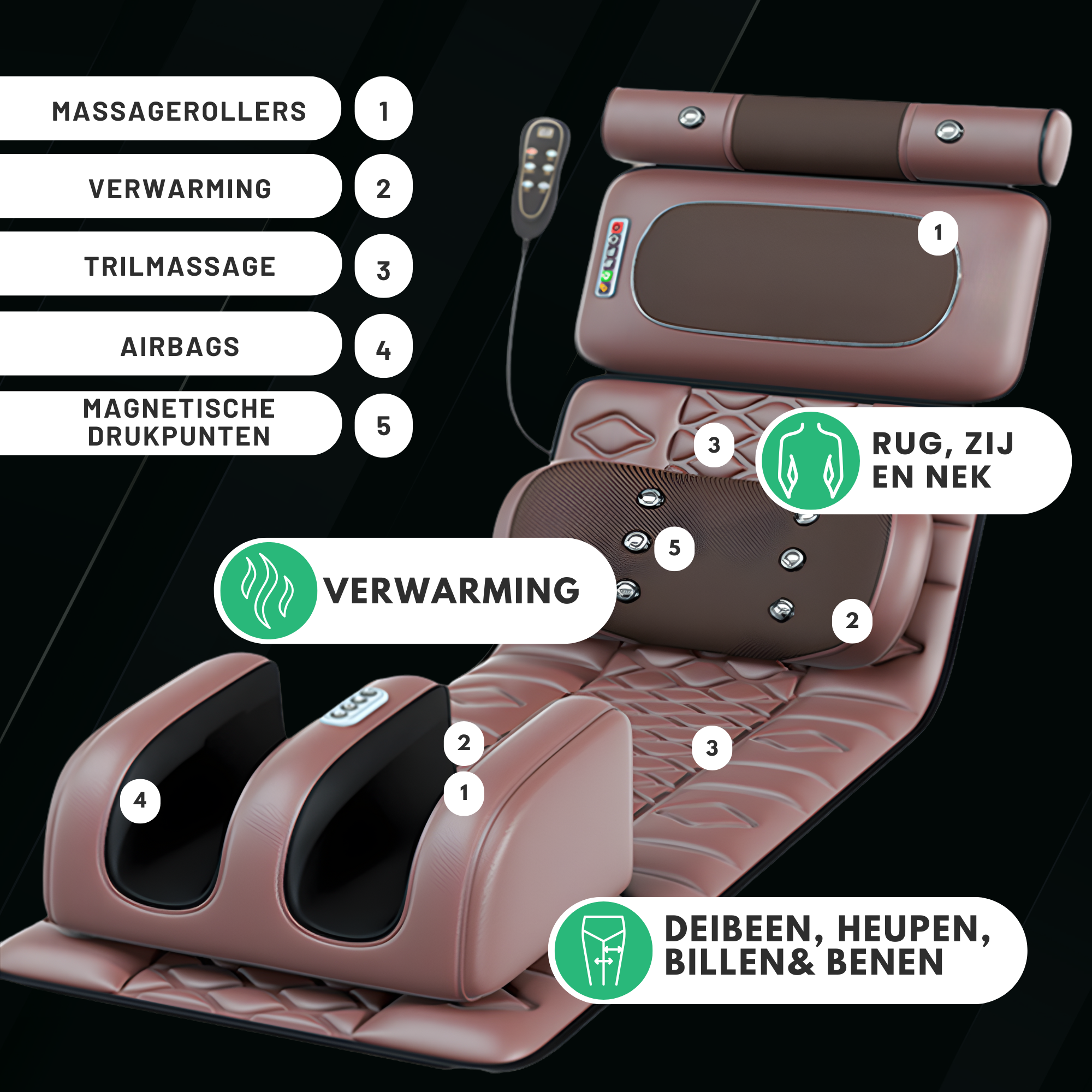 AlienComfort™ Massage Mat IO PRO 